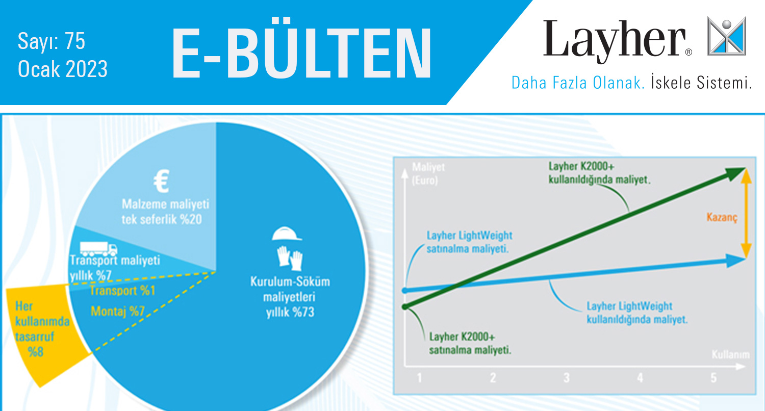 Sayı 75-Ocak 2023