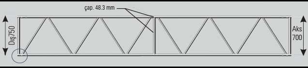 Layher Allround (Flanşlı) İskele